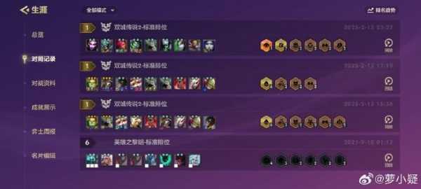 金铲铲之战怎么打赢队友的英雄?金铲铲之战怎么单挑?-第3张图片-宏盛游戏 金铲铲之战怎么打赢队友的英雄?金铲铲之战怎么单挑?-第3张图片-宏盛游戏