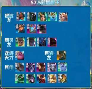 金铲铲之战秘宝龙商店?金铲铲之战魔龙宝箱?-第1张图片-宏盛游戏 金铲铲之战秘宝龙商店?金铲铲之战魔龙宝箱?-第1张图片-宏盛游戏