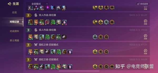金铲铲之战谁出的英雄最强大?金铲铲之战比较强的英雄?-第6张图片-宏盛游戏 金铲铲之战谁出的英雄最强大?金铲铲之战比较强的英雄?-第6张图片-宏盛游戏