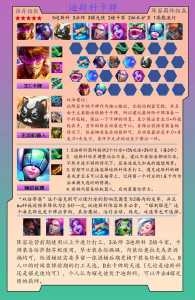金铲铲卡牌数量机制是共享,金铲铲卡牌概率-第5张图片-宏盛游戏 金铲铲卡牌数量机制是共享,金铲铲卡牌概率-第5张图片-宏盛游戏