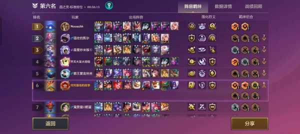 金铲铲怎么查别人战绩查询，金铲铲在哪查看战绩？