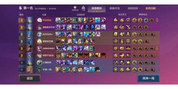 金铲铲游戏记录在哪里看啊?金铲铲游戏记录在哪里看啊知乎?-第3张图片-宏盛游戏 金铲铲游戏记录在哪里看啊?金铲铲游戏记录在哪里看啊知乎?-第3张图片-宏盛游戏