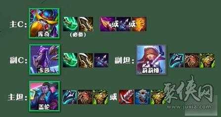 金铲铲3星剑魔怎么合成，金铲铲剑魔流？