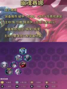 手游金铲铲之战有哪些阵容好用一点的装备,手游金铲铲之战装备搭配英雄-第4张图片-宏盛游戏 手游金铲铲之战有哪些阵容好用一点的装备,手游金铲铲之战装备搭配英雄-第4张图片-宏盛游戏