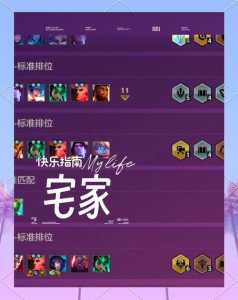 金铲铲之战高手进阶,金铲铲之战升级技巧-第2张图片-宏盛游戏 金铲铲之战高手进阶,金铲铲之战升级技巧-第2张图片-宏盛游戏