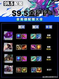 金铲铲三星英雄快速合成?金铲铲之战三星合成技巧?-第2张图片-宏盛游戏 金铲铲三星英雄快速合成?金铲铲之战三星合成技巧?-第2张图片-宏盛游戏