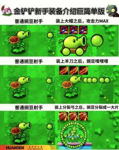 金铲铲之战什么活动好?金铲铲之战值得买的?-第2张图片-宏盛游戏 金铲铲之战什么活动好?金铲铲之战值得买的?-第2张图片-宏盛游戏