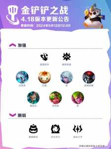 金铲铲之战怎么邀请微信好友?金铲铲之战怎么邀请好友注册?-第5张图片-宏盛游戏 金铲铲之战怎么邀请微信好友?金铲铲之战怎么邀请好友注册?-第5张图片-宏盛游戏