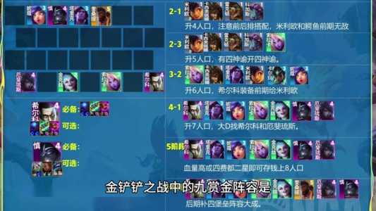 金铲铲之战两种模式哪个好玩点儿啊,金铲铲之战两种模式有什么区别?-第3张图片-宏盛游戏 金铲铲之战两种模式哪个好玩点儿啊,金铲铲之战两种模式有什么区别?-第3张图片-宏盛游戏