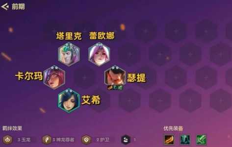 金铲铲总经济低,金铲铲怎么提高经济-第3张图片-宏盛游戏 金铲铲总经济低,金铲铲怎么提高经济-第3张图片-宏盛游戏