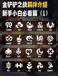 金铲铲神谕者纹章怎么合,金铲子神谕者?-第6张图片-宏盛游戏 金铲铲神谕者纹章怎么合,金铲子神谕者?-第6张图片-宏盛游戏