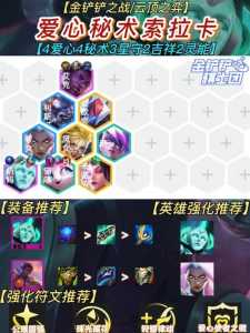 金铲铲之战强力单卡有哪些,金铲铲之战阵容推荐卡牌-第4张图片-宏盛游戏 金铲铲之战强力单卡有哪些,金铲铲之战阵容推荐卡牌-第4张图片-宏盛游戏