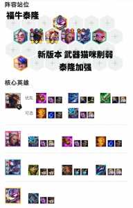 金铲铲之战怎么装备英雄卡牌?金铲铲之战卡牌叫什么?-第5张图片-宏盛游戏 金铲铲之战怎么装备英雄卡牌?金铲铲之战卡牌叫什么?-第5张图片-宏盛游戏