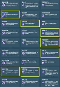 金铲铲单卡激活四个羁绊怎么做?金铲铲怎么凑羁绊?-第2张图片-宏盛游戏 金铲铲单卡激活四个羁绊怎么做?金铲铲怎么凑羁绊?-第2张图片-宏盛游戏