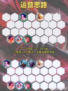 金铲铲之战牌库怎么看出装?金铲铲之战牌库有多少牌?-第3张图片-宏盛游戏 金铲铲之战牌库怎么看出装?金铲铲之战牌库有多少牌?-第3张图片-宏盛游戏