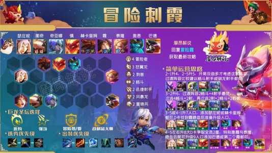 金铲铲之战冒险模式攻略,金铲铲之战挑战通关?-第3张图片-宏盛游戏 金铲铲之战冒险模式攻略,金铲铲之战挑战通关?-第3张图片-宏盛游戏