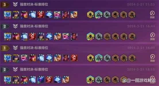 金铲铲王者有多少人玩的啊，金铲铲上王者