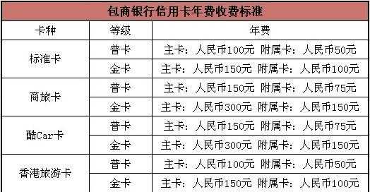 金铲铲之战二费卡有多少张新版本的，金铲铲2费卡几级
