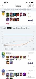 金铲铲之战上线人数是多少,金铲铲之战有多少人玩?-第6张图片-宏盛游戏 金铲铲之战上线人数是多少,金铲铲之战有多少人玩?-第6张图片-宏盛游戏