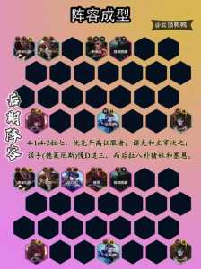 金铲铲游戏阵容怎么使用装备,金铲铲游戏阵容怎么使用装备技能-第2张图片-宏盛游戏 金铲铲游戏阵容怎么使用装备,金铲铲游戏阵容怎么使用装备技能-第2张图片-宏盛游戏