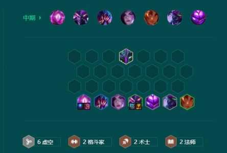 金铲铲哪些阵容强度高一点，金铲铲哪些阵容强度高一点？