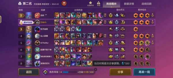 金铲铲大师能组队吗怎么玩,金铲铲之战大师可以几排?-第2张图片-宏盛游戏 金铲铲大师能组队吗怎么玩,金铲铲之战大师可以几排?-第2张图片-宏盛游戏