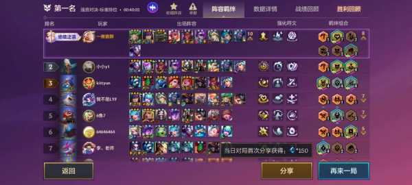 金铲铲第八扣60多分,金铲铲 80积分-第5张图片-宏盛游戏 金铲铲第八扣60多分,金铲铲 80积分-第5张图片-宏盛游戏