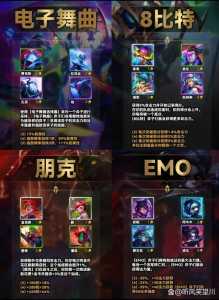 金铲铲英雄列表，金铲铲英雄资料