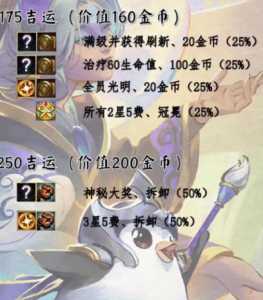 金铲铲吉星玩法有哪些装备,金铲铲比较高几星-第5张图片-宏盛游戏 金铲铲吉星玩法有哪些装备,金铲铲比较高几星-第5张图片-宏盛游戏