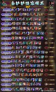 金铲铲赏金猎人,金铲铲赏金猎人是哪个赛季?-第2张图片-宏盛游戏 金铲铲赏金猎人,金铲铲赏金猎人是哪个赛季?-第2张图片-宏盛游戏
