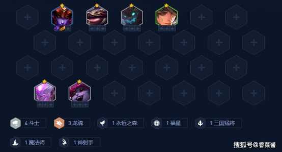 金铲铲手游阵容攻略最新，金铲铲手游上分最稳阵容？