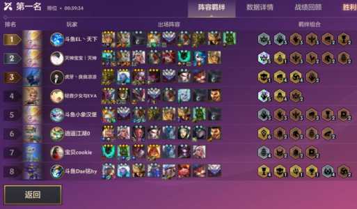 金铲铲之战第一个版本是哪个赛季，金铲铲之战是第几个赛季