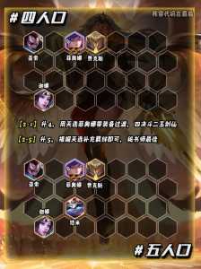 金铲铲玩福星玩啥阵容最强啊，金铲铲怎么玩福星？