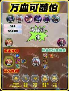 金铲铲之战怎么看阵容强度数据,金铲铲之战怎么看给什么装备?-第3张图片-宏盛游戏 金铲铲之战怎么看阵容强度数据,金铲铲之战怎么看给什么装备?-第3张图片-宏盛游戏