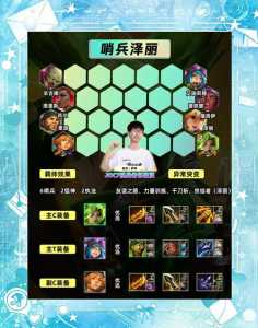 金铲铲之战阵容攻略在哪看到的?金铲铲之战阵容位置?-第2张图片-宏盛游戏 金铲铲之战阵容攻略在哪看到的?金铲铲之战阵容位置?-第2张图片-宏盛游戏