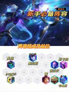 金铲铲之战多少胜点算高端局,金铲铲之战排位多少胜点-第2张图片-宏盛游戏 金铲铲之战多少胜点算高端局,金铲铲之战排位多少胜点-第2张图片-宏盛游戏