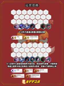 金铲铲中阿卡丽给啥装备?,金铲铲之阿卡丽阵容?-第2张图片-宏盛游戏 金铲铲中阿卡丽给啥装备?,金铲铲之阿卡丽阵容?-第2张图片-宏盛游戏