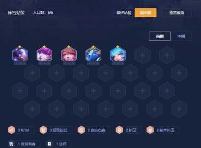 金铲铲阿卡丽装备搭配,金铲铲阿卡丽什么阵容-第2张图片-宏盛游戏 金铲铲阿卡丽装备搭配,金铲铲阿卡丽什么阵容-第2张图片-宏盛游戏