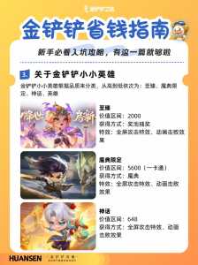 金铲铲之战流量包?玩金铲铲之战费流量吗?-第2张图片-宏盛游戏 金铲铲之战流量包?玩金铲铲之战费流量吗?-第2张图片-宏盛游戏