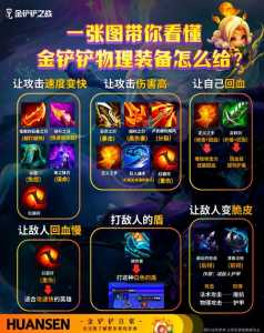 金铲铲之战里的降星刀是什么装备,金铲铲降星之刃怎么合成-第2张图片-宏盛游戏 金铲铲之战里的降星刀是什么装备,金铲铲降星之刃怎么合成-第2张图片-宏盛游戏