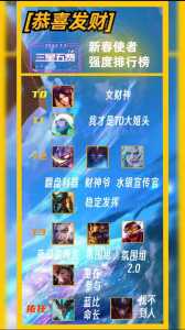 金铲铲钻石阵容推荐最新?金铲铲之战钻石以上规则?-第3张图片-宏盛游戏 金铲铲钻石阵容推荐最新?金铲铲之战钻石以上规则?-第3张图片-宏盛游戏