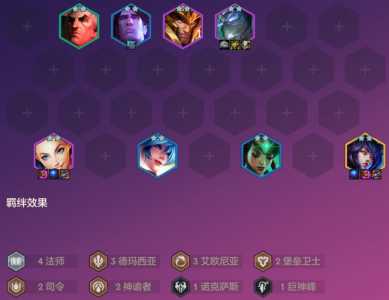 金铲铲之战赛季结束s9?金铲铲之战赛季结束按比较高段位结算还是当前段位结算?-第5张图片-宏盛游戏 金铲铲之战赛季结束s9?金铲铲之战赛季结束按比较高段位结算还是当前段位结算?-第5张图片-宏盛游戏