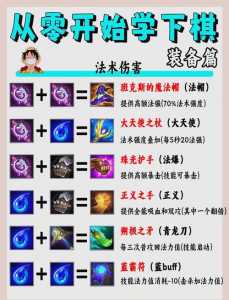 金铲铲自然之力是啥?金铲铲自然之力需要装备吗?-第3张图片-宏盛游戏 金铲铲自然之力是啥?金铲铲自然之力需要装备吗?-第3张图片-宏盛游戏