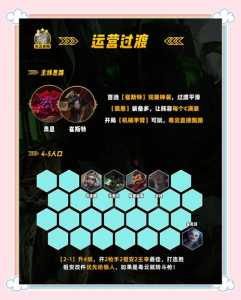 金铲铲之战何时更新英雄数据,金铲铲之战更新了什么-第3张图片-宏盛游戏 金铲铲之战何时更新英雄数据,金铲铲之战更新了什么-第3张图片-宏盛游戏