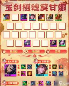 金铲铲超强阵容怎么玩的啊,金铲铲阵容合集?-第3张图片-宏盛游戏 金铲铲超强阵容怎么玩的啊,金铲铲阵容合集?-第3张图片-宏盛游戏