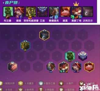 金铲铲之战阵容配置表格最新，金铲铲之战阵容推荐表？-第5张图片-宏盛游戏