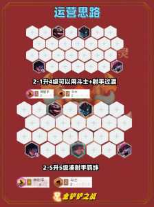 金铲铲加什么合成斗士比较好,金铲铲能不能合斗士-第5张图片-宏盛游戏 金铲铲加什么合成斗士比较好,金铲铲能不能合斗士-第5张图片-宏盛游戏