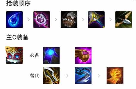 金铲铲之战自制阵容怎么玩的啊?金铲铲之战怎么自己搭配?-第4张图片-宏盛游戏 金铲铲之战自制阵容怎么玩的啊?金铲铲之战怎么自己搭配?-第4张图片-宏盛游戏