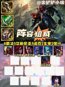 金铲铲之战自制阵容怎么玩的啊?金铲铲之战怎么自己搭配?-第5张图片-宏盛游戏 金铲铲之战自制阵容怎么玩的啊?金铲铲之战怎么自己搭配?-第5张图片-宏盛游戏