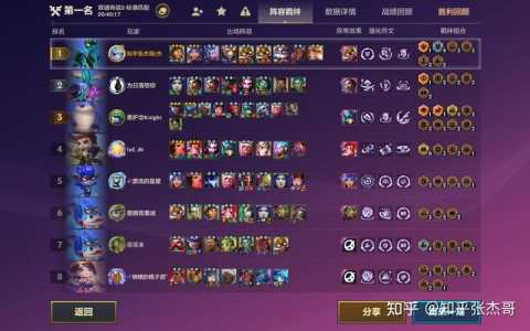 金铲铲升级宝典后是直接满级吗?金铲铲宝典等级?-第3张图片-宏盛游戏 金铲铲升级宝典后是直接满级吗?金铲铲宝典等级?-第3张图片-宏盛游戏